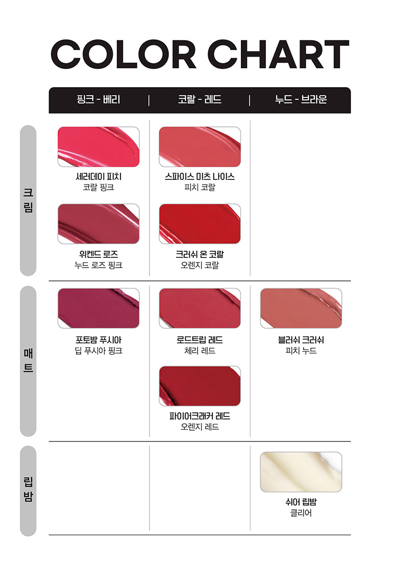 COLOR CHART / 크림 - 핑크-베리 : 세러데이 피치(코랄 핑크), 위켄드 로즈(누드 로즈 핑크), 코랄-레드 : 스파이스 미츠 나이스(피치 코랄), 크러쉬 온 코랄(오렌지 코랄) / 매트 - 핑크-베리 : 포토밤 푸시아(딥 푸시아 핑크), 코랄-레드 : 로드트립 레드(체리 레드), 파이어크래커 레드(오렌지 레드) , 누드-브라운 : 블러쉬 크러쉬(피치 누드) / 립밤 - 누드-브라운 : 쉬어 립밤(클리어)