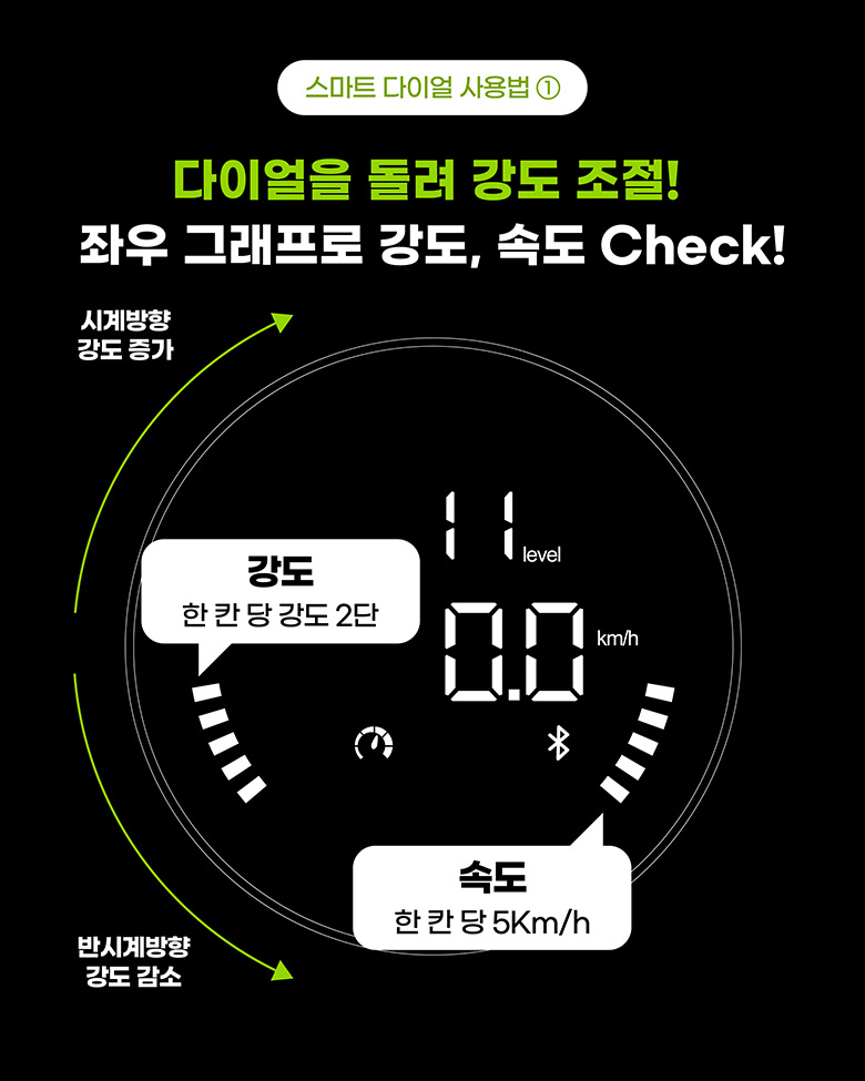스마드 다이얼 사용법 1