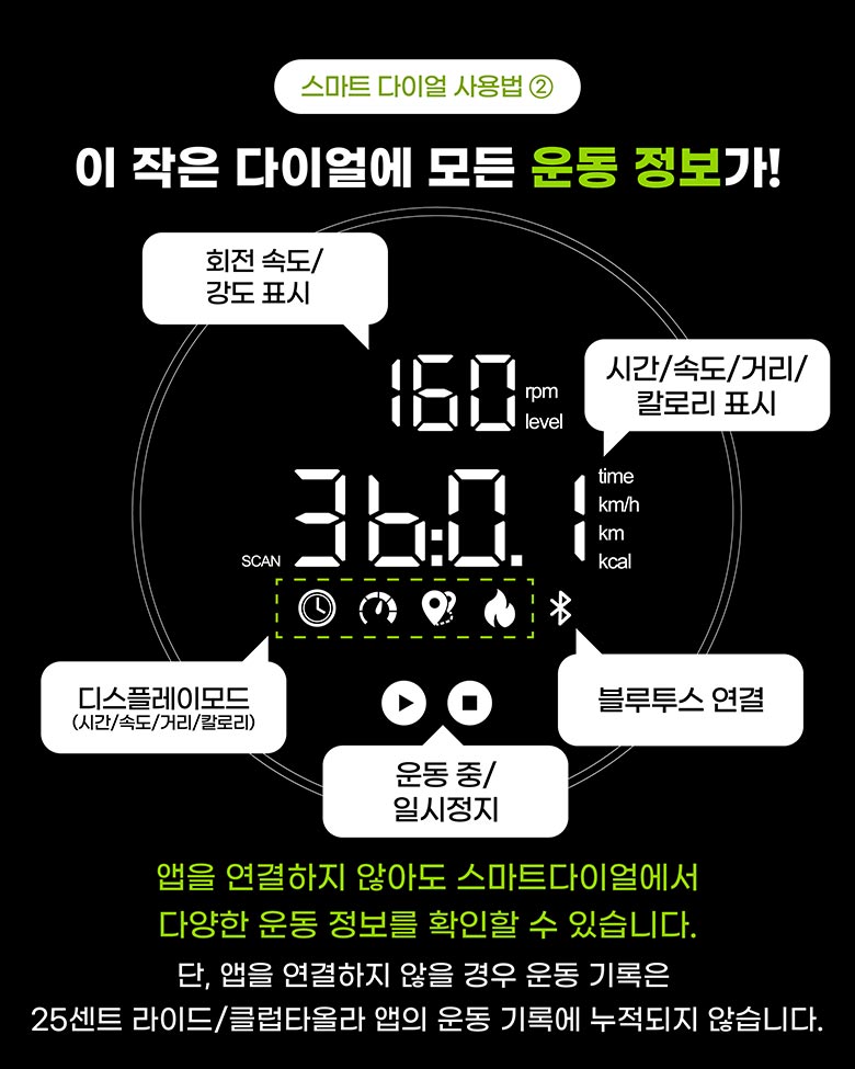 스마드 다이얼 사용법 2