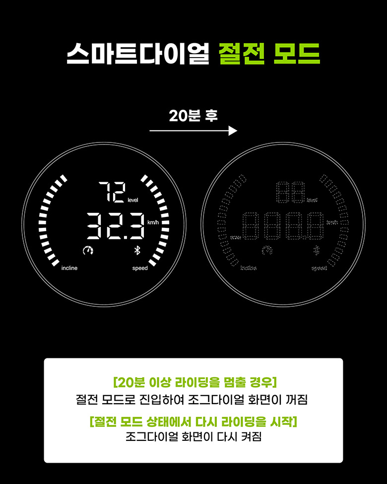스마트 다이얼 절전 모드