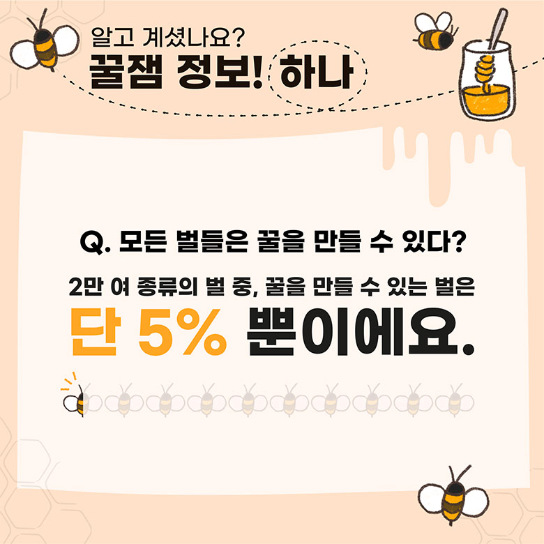 알고 계셨나요? 꿀잼 정보! 하나. Q. 모든 벌들은 꿀을 만들 수 있다? 2만 여 종류의 벌 중, 꿀을 만들 수 있는 벌은 단 5% 뿐이에요.