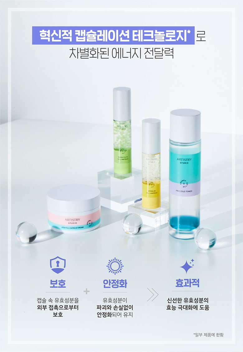 03. 혁신적 캡슐레이션 테크놀로지로 차별화된 에너지 전달력. 보호 (캡슐 속 유효성분을 외부 접촉으로부터 보호) + 안정화 (유효성분이 파괴와 손실없이 안정화되어 유지) >> 효과적(신선한 유효성분의 효능 극대화에 도움)”></div>
<div class=