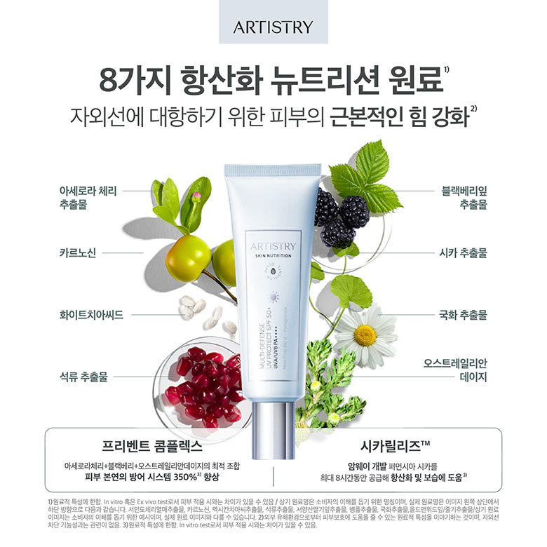 ARISTRY - 8가지 항산화 뉴트리션 원료1) 자외선에 대항하기 위한 피부의 근본적인 힘 강화2) - 아세로라 체리 추출물, 카르노신, 화이트치아씨드, 석류 추출물, 블랙베리잎 추출물, 시카 추출물, 국화 추출물, 오스트레일리안 데이지
