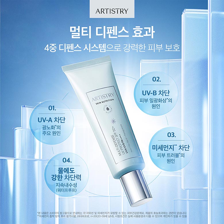 ARISTRY - 멀티 디펜스 효과 - 4중 디펜스 시스템으로 강력한 피부 보호 1. UV-A 차단 광노화의 주요 원인 2. UV-B 차단 피부 일광화상*의 원인 3. 미세먼지** 차단 피부 트러블의 원인 4. 물에도 강한 차단력 지속내수성(워터프루프)