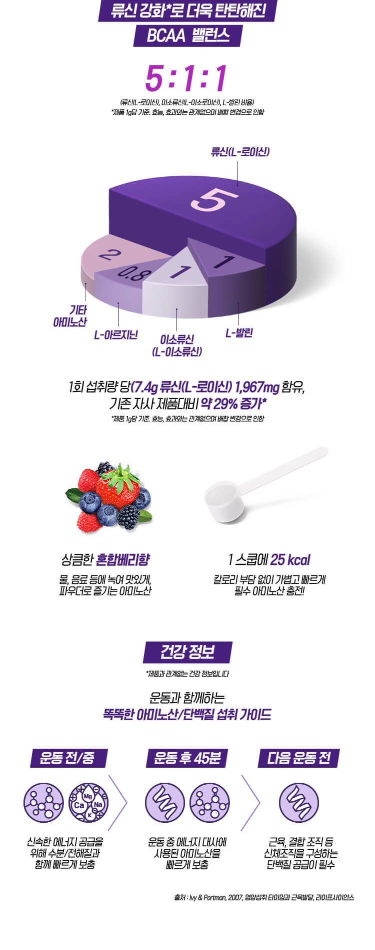 류신 강화*로 더욱 탄탄해진 BCAA 밸런스