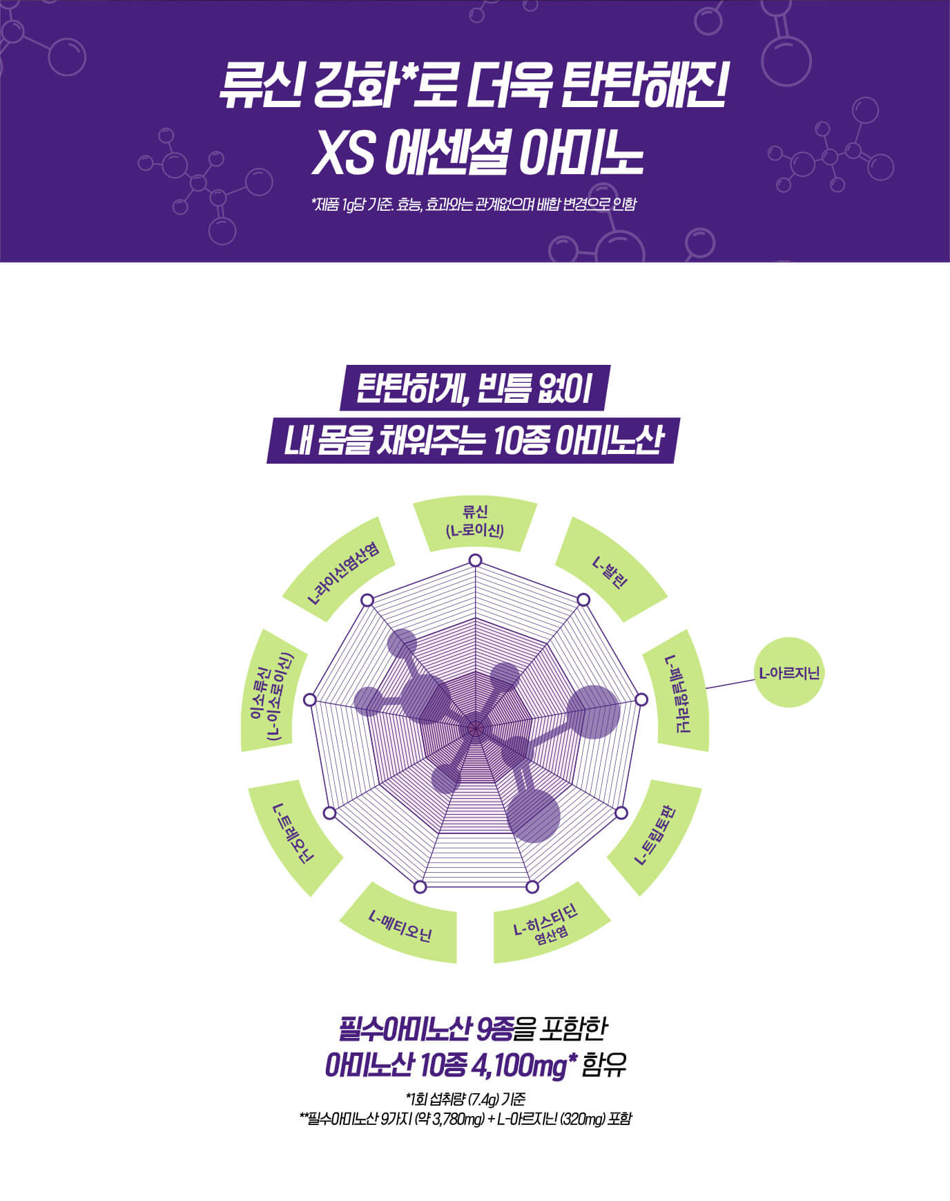 류신 강화*로 더욱 탄탄해진 XS 에센셜 아미노 / 탄탄하게, 빈틈 없이 내 몸을 채워주는 10종 아미노산