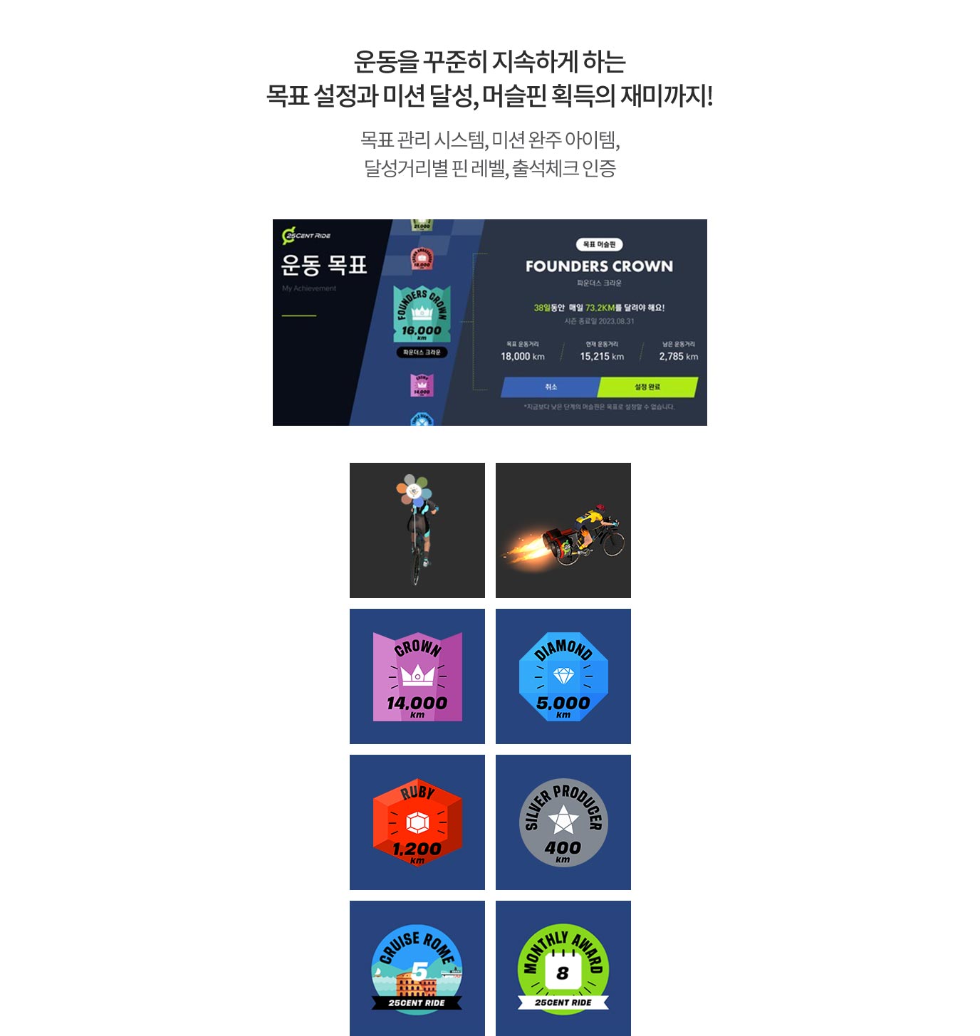 운동을 꾸준히 지속하게 하는 목표 설정과 미션 달성, 머슬핀 획득의 재미까지! 목표 관리 시스템, 미션 완주 아이템, 달성거리별 핀 레벨, 출석체크 인증