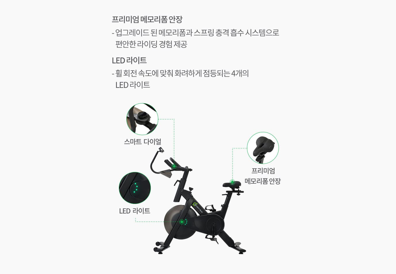 프리미엄 메모리폼 안장.