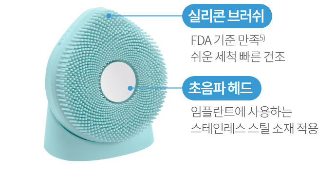 실리콘 브러시 :FDA기준 만족5) 쉬운 세척 빠른 건조 / 초음파 헤드 : 임플란트에서 사용하는 스테인레스 스틸 소재 적용