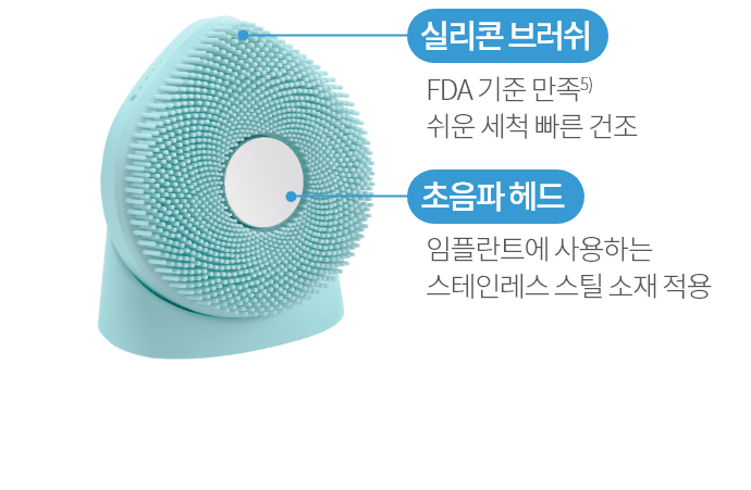 실리콘 브러시 :FDA기준 만족5) 쉬운 세척 빠른 건조 / 초음파 헤드 : 임플란트에서 사용하는 스테인레스 스틸 소재 적용