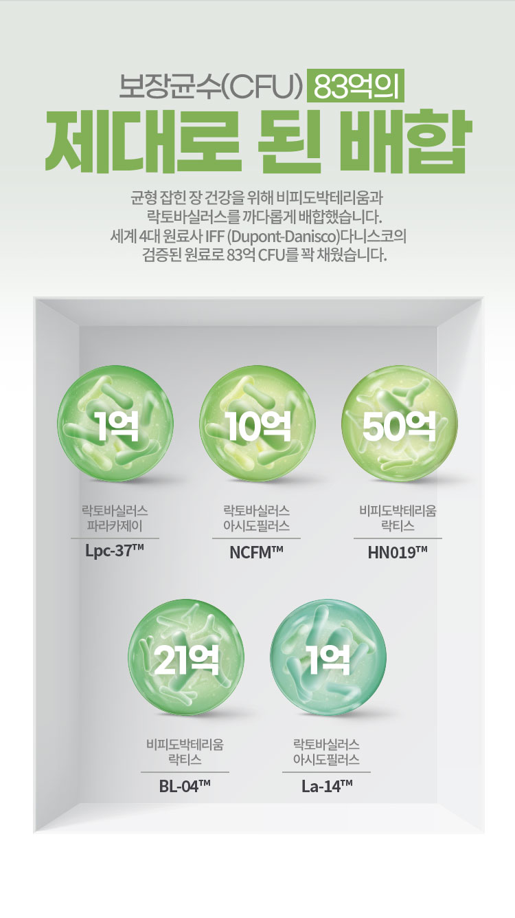 보장균수(CFU) 83억의 제대로 된 배합