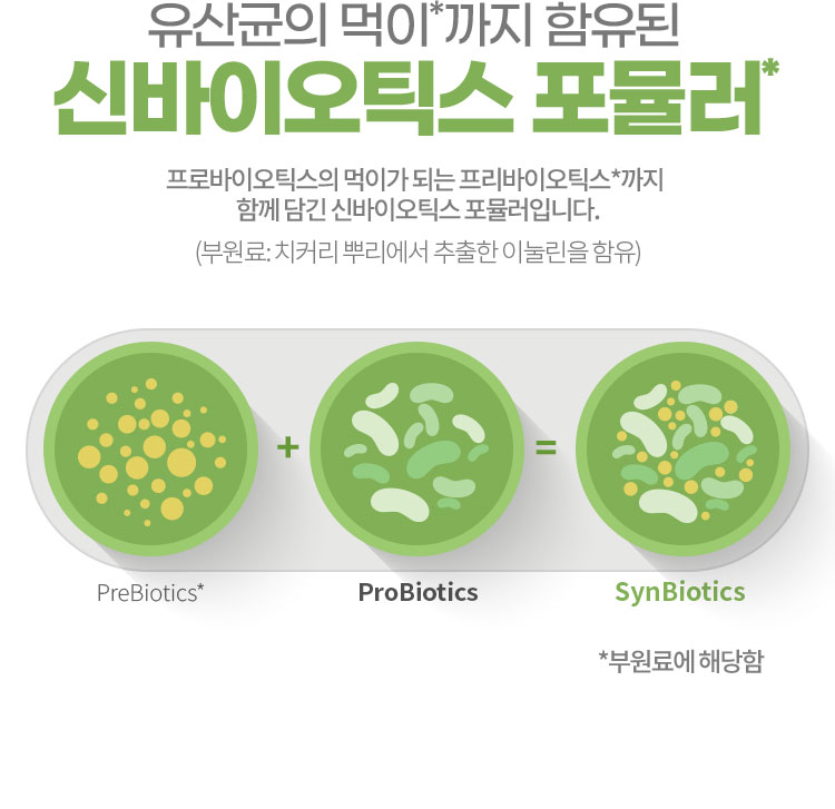 유산균의 먹이*까지 함유된 신바이오틱스 포뮬러*