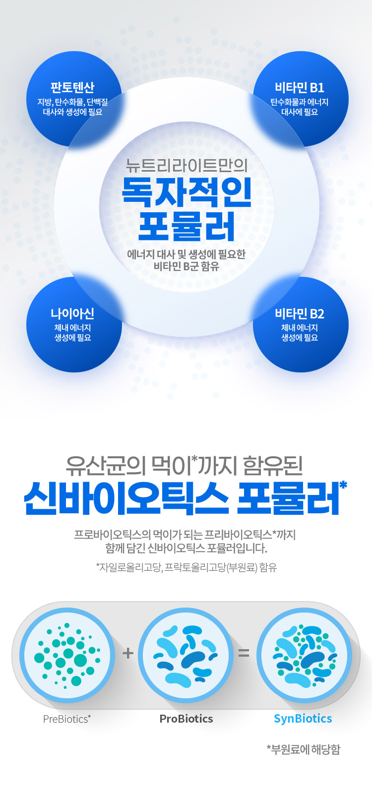 판토텐산, 비타민 B1, 나이아신, 비타민 B2. 유산균의 먹이*까지 함유된 신바이오틱스 포뮬러*