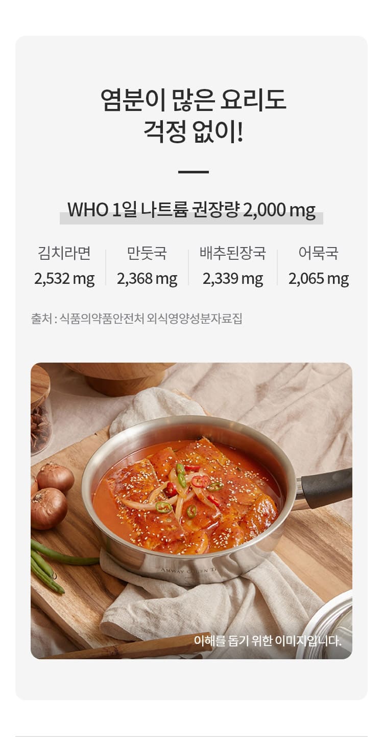 염분이 많은 요리도
걱정 없이! WHO 1일 나트륨 권장량 2,000 mg / 김치라면 : 2,532 mg, 만둣국 : 2,368 mg, 배추된장국 : 2,339 mg, 어묵국 : 2,065 mg / 출처 : 식품의약품안전처 외식영양성분자료집 / 김치찌개 연출 이미지