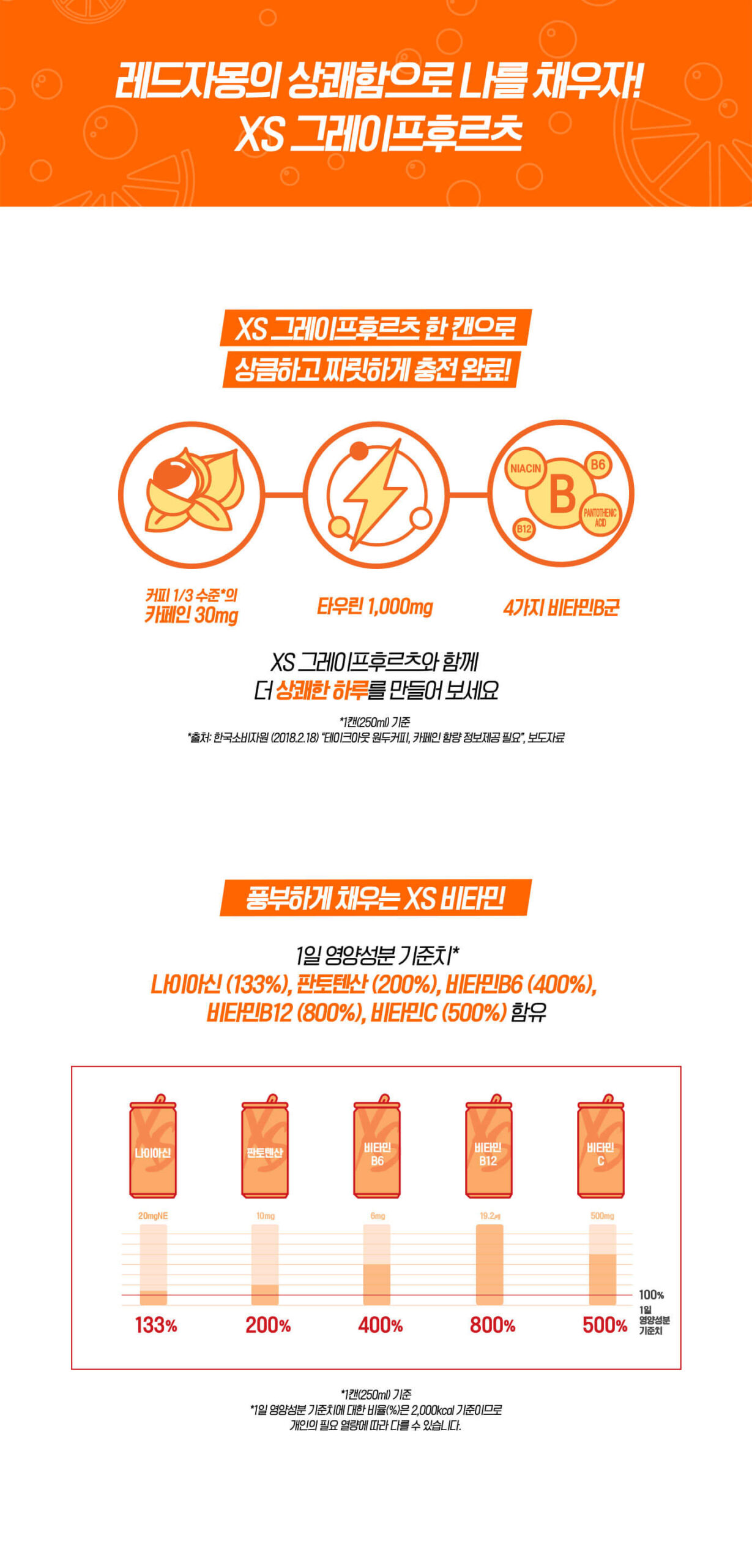 레드자몽의 상쾌함으로 나를 채우자! XS 그레이프 후르츠 XS 그레이프후르츠 한 캔으로 상큼하고 짜릿하게 충전 완료! / 풍부하게 채우는 XS 비타민