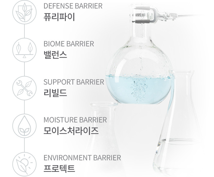 DEFENSE BARRIER 퓨리파이, BIOME BARRIER 밸런스, SUPPORT BARRIER 리빌드, MOISTURE BARRIER 모이스처라이즈, ENVIRONMENT BARRIER 프로텍트