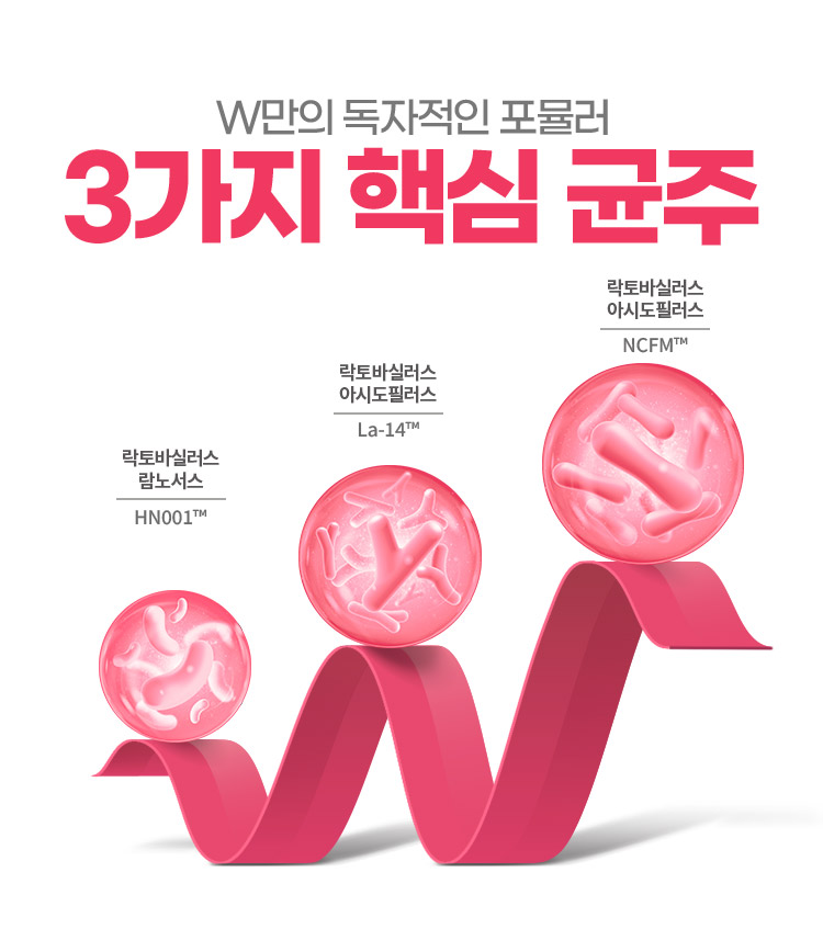 W만의 독자적인 포뮬러 3가지 핵심 균주 락토바실러스 람노서스 / 락토바실러스 아시도필러스 / 락토바실러스 아시도필러스