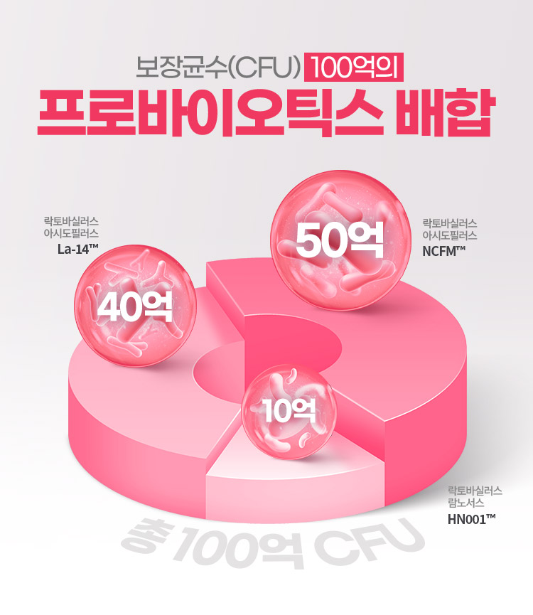 보장균수(CFU) 100억의 프로바이오틱스 배합 락토바실러스 아시도필러스 40억 / 락토바실러스 아시도필러스 50억 / 락토바실러스 아시도필러스 총 100억 CFU