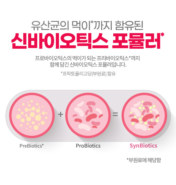유산균의 먹이*까지 함유된 신바이오틱스 포뮬러* 프로바이오틱스의 먹이가 되는 프리바이오틱스*까지 함께 담긴 신바이오틱스 포뮬러입니다. *프락토올리고당(부원료)함 PreBiotics* + ProBiotics = SynBiotics