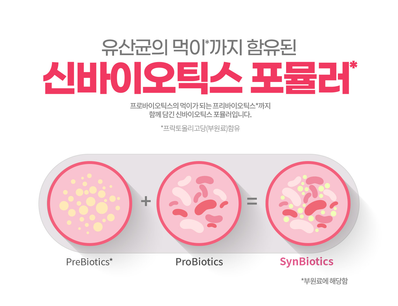 유산균의 먹이*까지 함유된 신바이오틱스 포뮬러* 프로바이오틱스의 먹이가 되는 프리바이오틱스*까지 함께 담긴 신바이오틱스 포뮬러입니다. *프락토올리고당(부원료)함 PreBiotics* + ProBiotics = SynBiotics