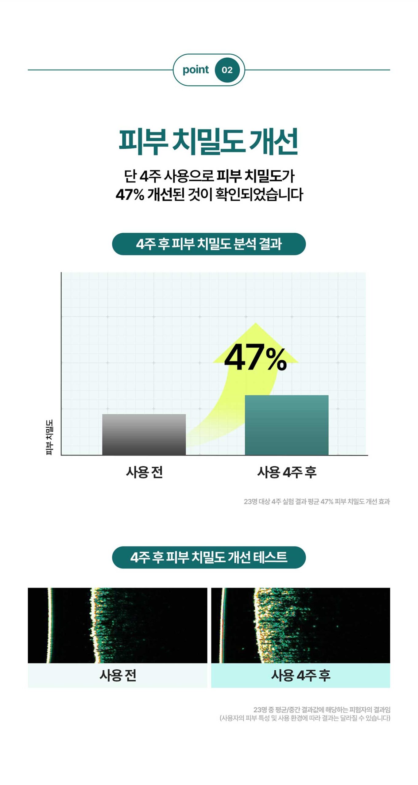 피부 치밀도 개선