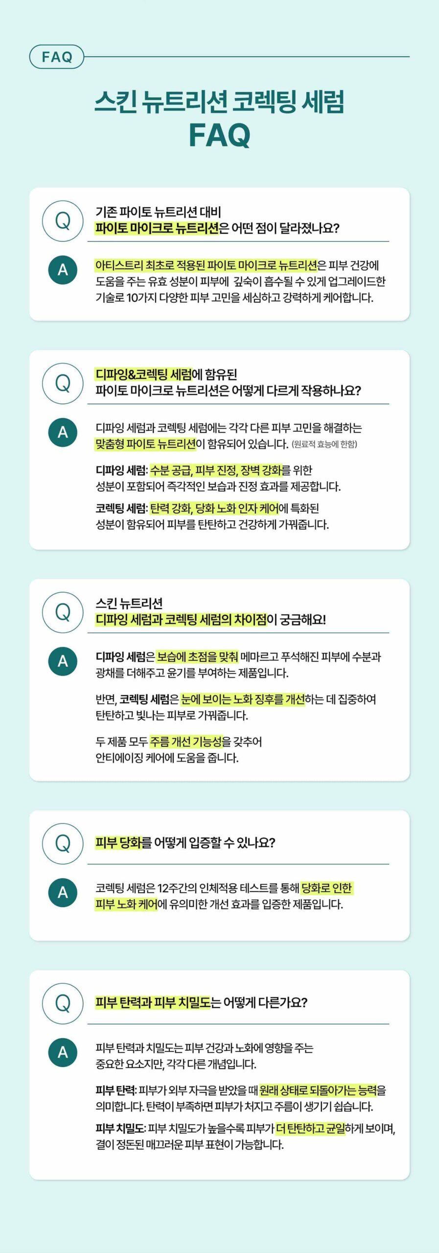 스킨 뉴트리션 코렉팅 세럼 FAQ 1. 피부 열감 해소 어떤 도움 : 피부 진정을 돕고, 수분 보유력 높여 / 2. 파이토 마이크로 뉴트리션 달라진점 : 10가지 다양한 피부 고민을 세심하고 강력하게 케어 / 3. 디파잉, 코렉팅 세럼 어떻게 다르게 작용 : 맞춤형 파이토 뉴트리션, 수분공급, 피부 진정, 장벽 강화, 탄력 강하, 당화 노화 이낮 케어 / 4. 디파인 세럼과 코렉팅 세럼 차이점 : 디파인 세럼 보습 초점, 코렉팅은 노화 징후 개선 두 제품 모두 주름 개선 기능