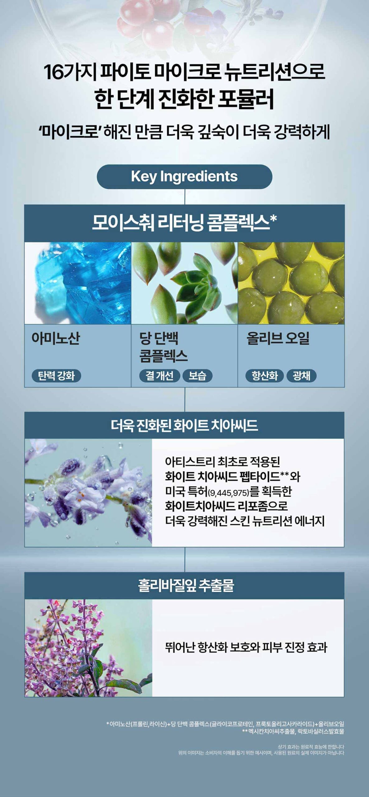 16가지 파이토 마이크로 뉴트리션으로 한 단계 진화한 포뮬러 '마이크로' 해진 만큼 더욱 깊숙이 더욱 강력하게 / 모이스춰 리터닝 콤플렉스* 더욱 진화된 화이트 치아씨드 홀리바질잎 추출물