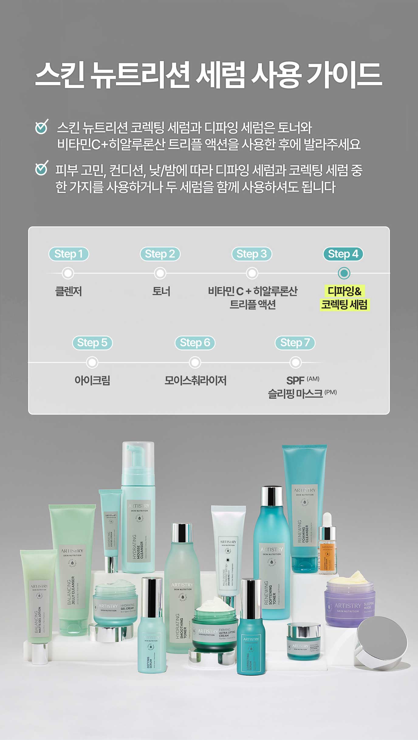 스킨 뉴트리션 세럼 사용 가이드 : 스킨 뉴트리션 코렉팅 세럼과 디파잉 세럼은 토너와 비타민C + 히알리루론산 트리플 액션을 사용한 후에 발라주세요 / 피부 고민, 컨디션, 낮/밤에 따라 디파잉 세럼과 코렉팅 세럼 중 한가지를 사용하거나 두 세럼을 함께 사용하셔도 됩니다.