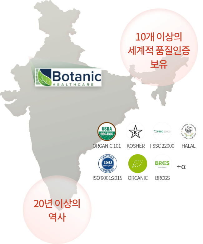 바나바잎 추출물 이미지