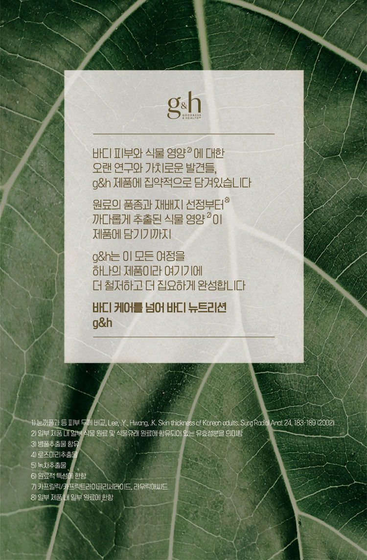 바디 피부와 식물 영양에 대한 오랜 연구와 가치로운 발견들, g&h 제품에 집약적으로 담겨있습니다 원료의 품종과 재배지 선정부터 까다롭게 추출된 식물 영양이 제품에 담기기까지 g&h는 이 모든 여정을 하나의 제품이라 여기기에 더 철저하고 더 집요하게 완성합니다 바디케어를 넘어 바디 뉴트리션 g&h