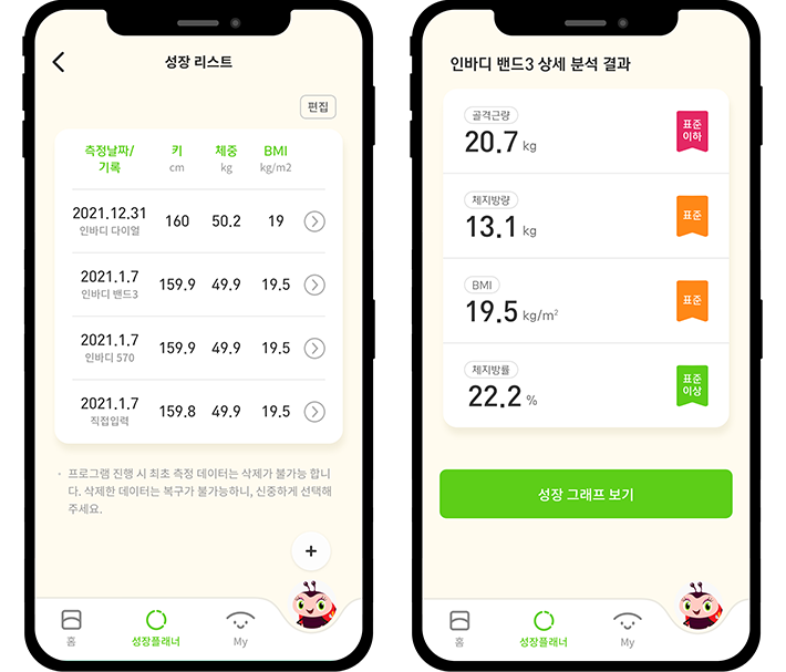 인바디 밴드 3, 걷기 이미지