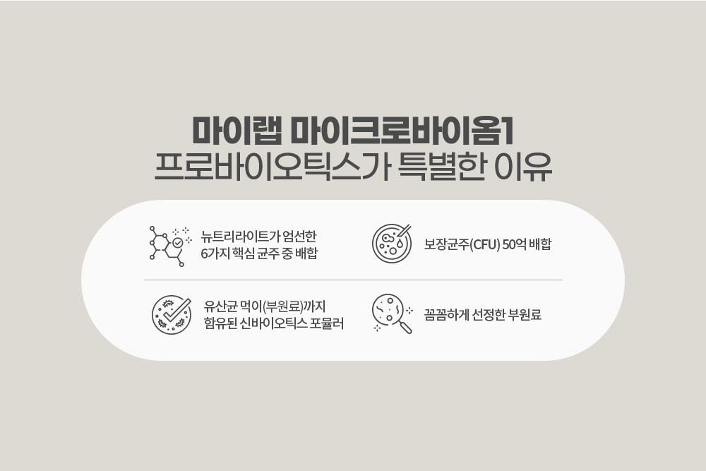마이랩 마이크로바이옴1 프로바이오틱스가 특별한 이유.
        뉴트리라이트가 엄선한 6가지 핵심 균주 중 배합 / 보장균주(CFU) 50억 배합 / 유산균 먹이(부원료)까지 함유된 신바이오틱스 포뮬러 / 꼼꼼하게 선정한 부원료
