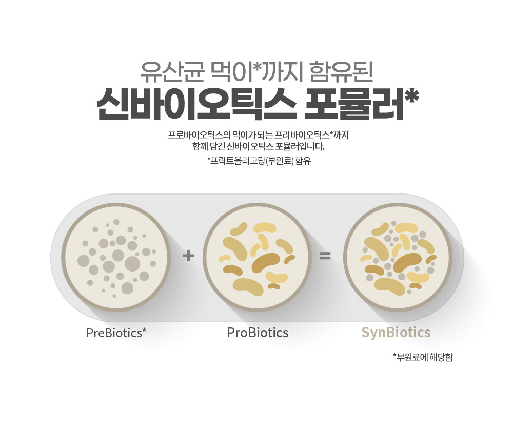 유산균 먹이*까지 함유된 신바이오틱스 포뮬러*. 프로바이오틱스의 먹이가 되는 프리바이오틱스*까지 함께 담긴 신바이오틱스 포뮬러입니다.