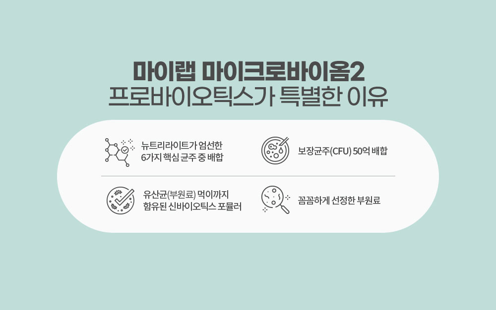 마이랩 마이크로바이옴2 프로바이오틱스가 특별한 이유.
        뉴트리라이트가 엄선한 6가지 핵심 균주 중 배합 / 보장균주(CFU) 50억 배합 / 유산균 먹이(부원료)까지 함유된 신바이오틱스 포뮬러 / 꼼꼼하게 선정한 부원료