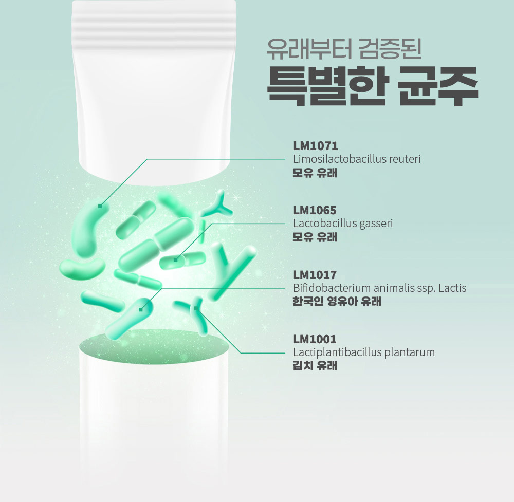 유래부터 검증된 특별한 균주