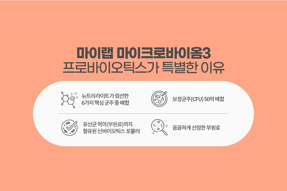 마이랩 마이크로바이옴3 프로바이오틱스가 특별한 이유.
        뉴트리라이트가 엄선한 6가지 핵심 균주 중 배합 / 보장균주(CFU) 50억 배합 / 유산균 먹이(부원료)까지 함유된 신바이오틱스 포뮬러 / 꼼꼼하게 선정한 부원료
