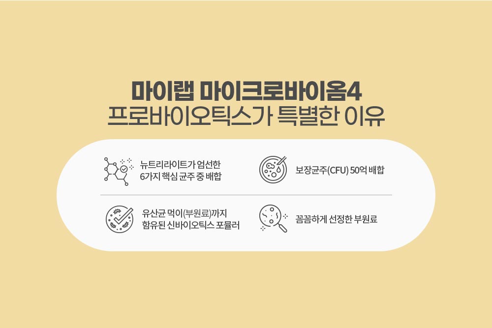 마이랩 마이크로바이옴4 프로바이오틱스가 특별한 이유.
        뉴트리라이트가 엄선한 6가지 핵심 균주 중 배합 / 보장균주(CFU) 50억 배합 / 유산균 먹이(부원료)까지 함유된 신바이오틱스 포뮬러 / 꼼꼼하게 선정한 부원료