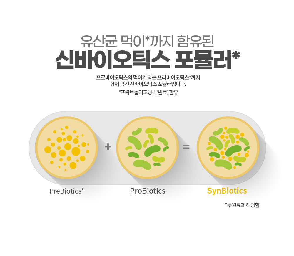 유산균 먹이*까지 함유된 신바이오틱스 포뮬러*. 프로바이오틱스의 먹이가 되는 프리바이오틱스*까지 함께 담긴 신바이오틱스 포뮬러입니다.