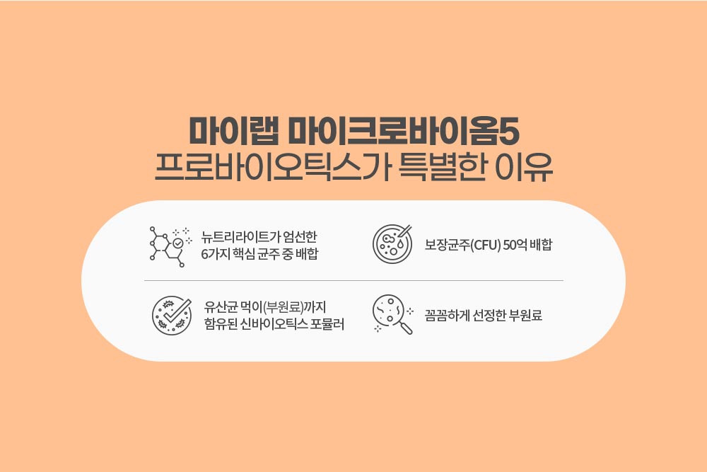 마이랩 마이크로바이옴5 프로바이오틱스가 특별한 이유.
        뉴트리라이트가 엄선한 6가지 핵심 균주 중 배합 / 보장균주(CFU) 50억 배합 / 유산균 먹이(부원료)까지 함유된 신바이오틱스 포뮬러 / 꼼꼼하게 선정한 부원료