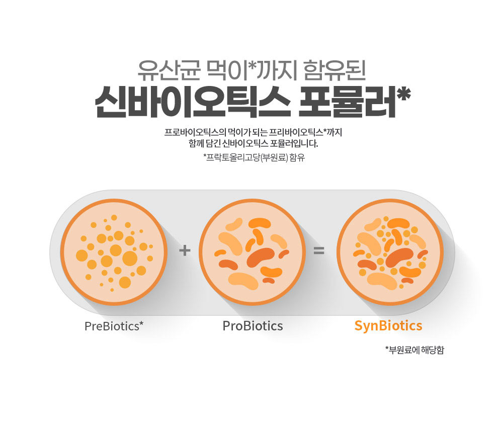 유산균 먹이*까지 함유된 신바이오틱스 포뮬러*. 프로바이오틱스의 먹이가 되는 프리바이오틱스*까지 함께 담긴 신바이오틱스 포뮬러입니다.