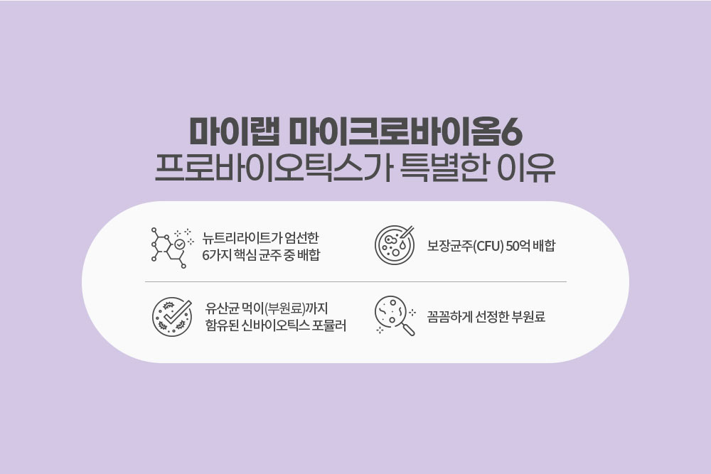 마이랩 마이크로바이옴6 프로바이오틱스가 특별한 이유.
        뉴트리라이트가 엄선한 6가지 핵심 균주 중 배합 / 보장균주(CFU) 50억 배합 / 유산균 먹이(부원료)까지 함유된 신바이오틱스 포뮬러 / 꼼꼼하게 선정한 부원료