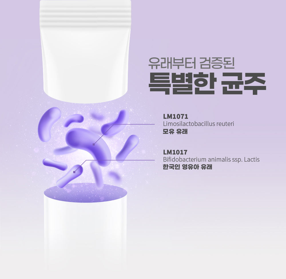 유래부터 검증된 특별한 균주