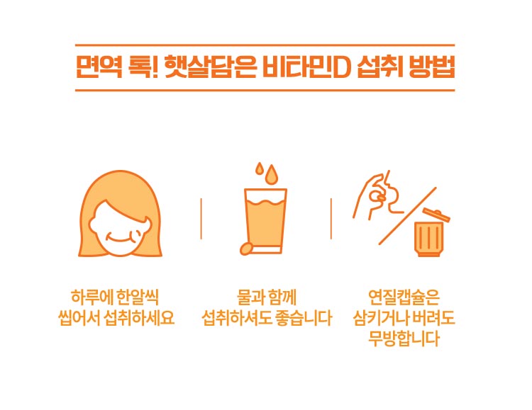 면역 톡! 햇살담은 비타민D 섭취 방법 / 하루에 한알씩 씹어서 섭취하세요 / 물과 함께 섭취하셔도 좋습니다 / 연질캡슐은 삼키거나 버려도 무방합니다