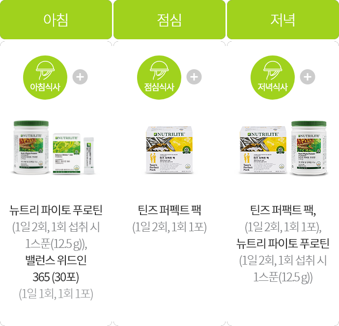 01 뉴트리라이트 틴즈 플러스 세트 섭취 가이드